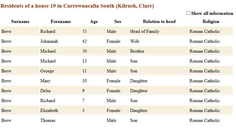 Brew, Carnacalla 1901, RC, Richard's family.jpg