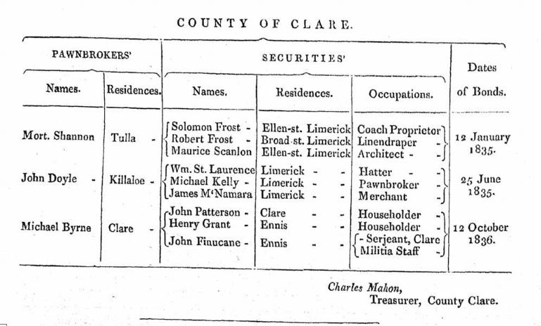 Clare p'brokers 1835, '36.jpg