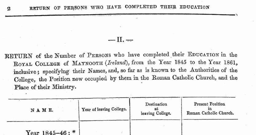 Maynooth College list headings.jpg