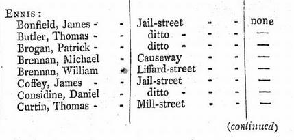 Ennis fictitious votes, part one.jpg