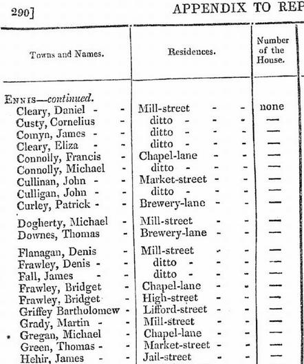 Fictitious votes, Ennis, part two.jpg