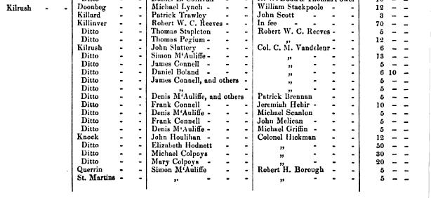 Salmon Fishery 1863 Kilrush.jpg