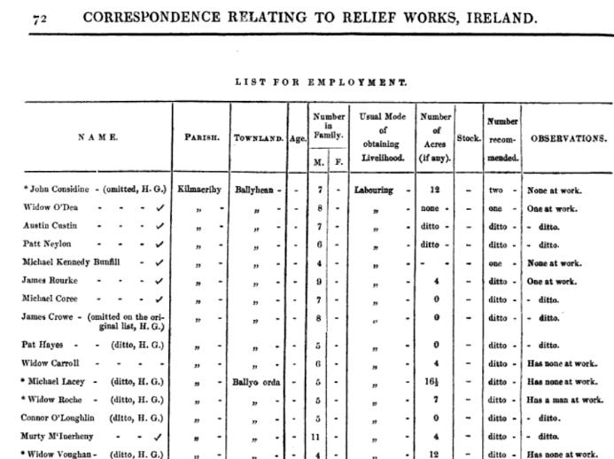 Kilmacrehy comfortable farmers 1847, pt1.jpg