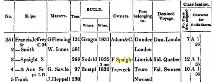 Spaight ship voyage 1835, Lloyd's Reg.jpg