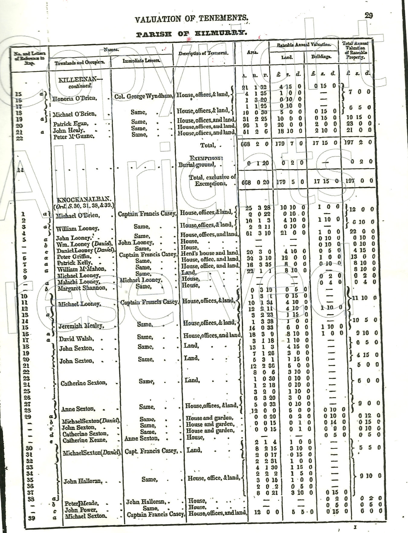 1855 Griffiths Valuation Knockanalban.jpg